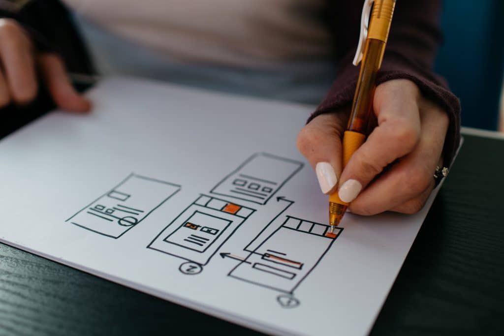 Landing page optimization